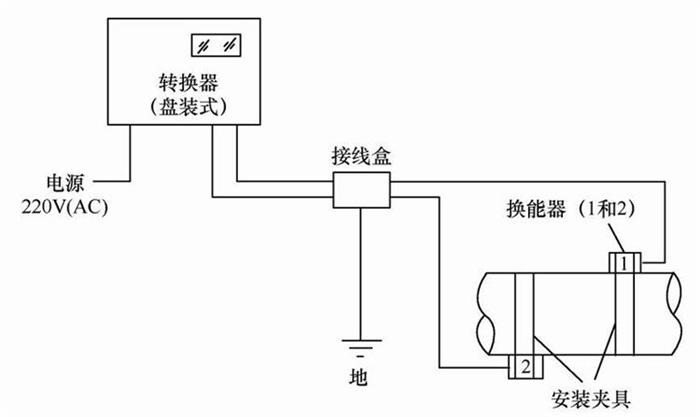 超声波流量计怎么接线图解